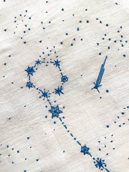 Constellation Wall Hangings